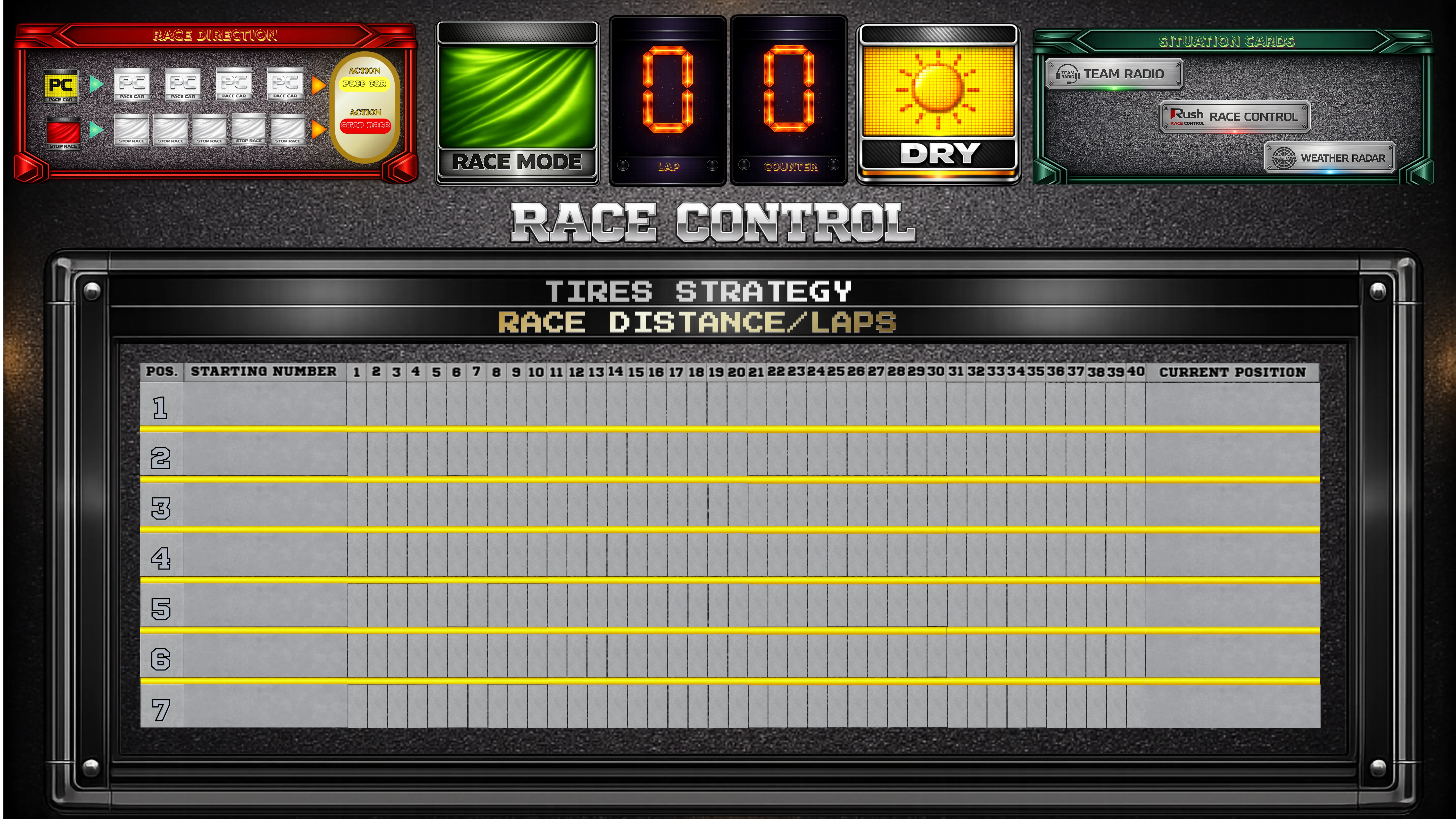 RACE CONTROL Tablet
